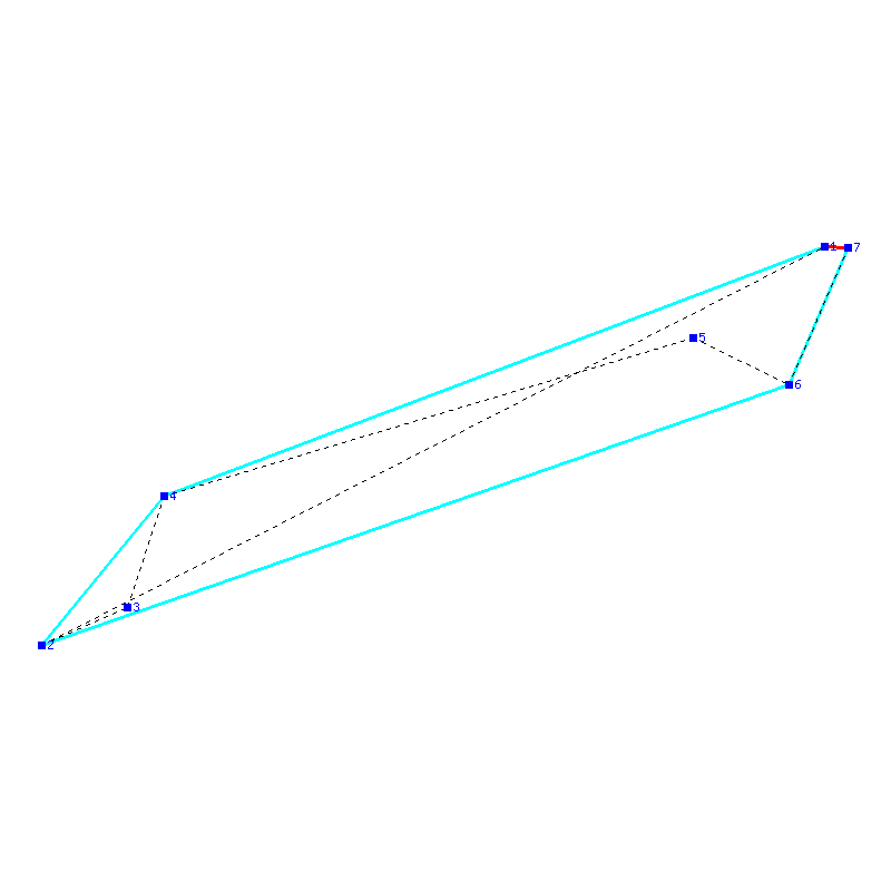 Flugauswertung